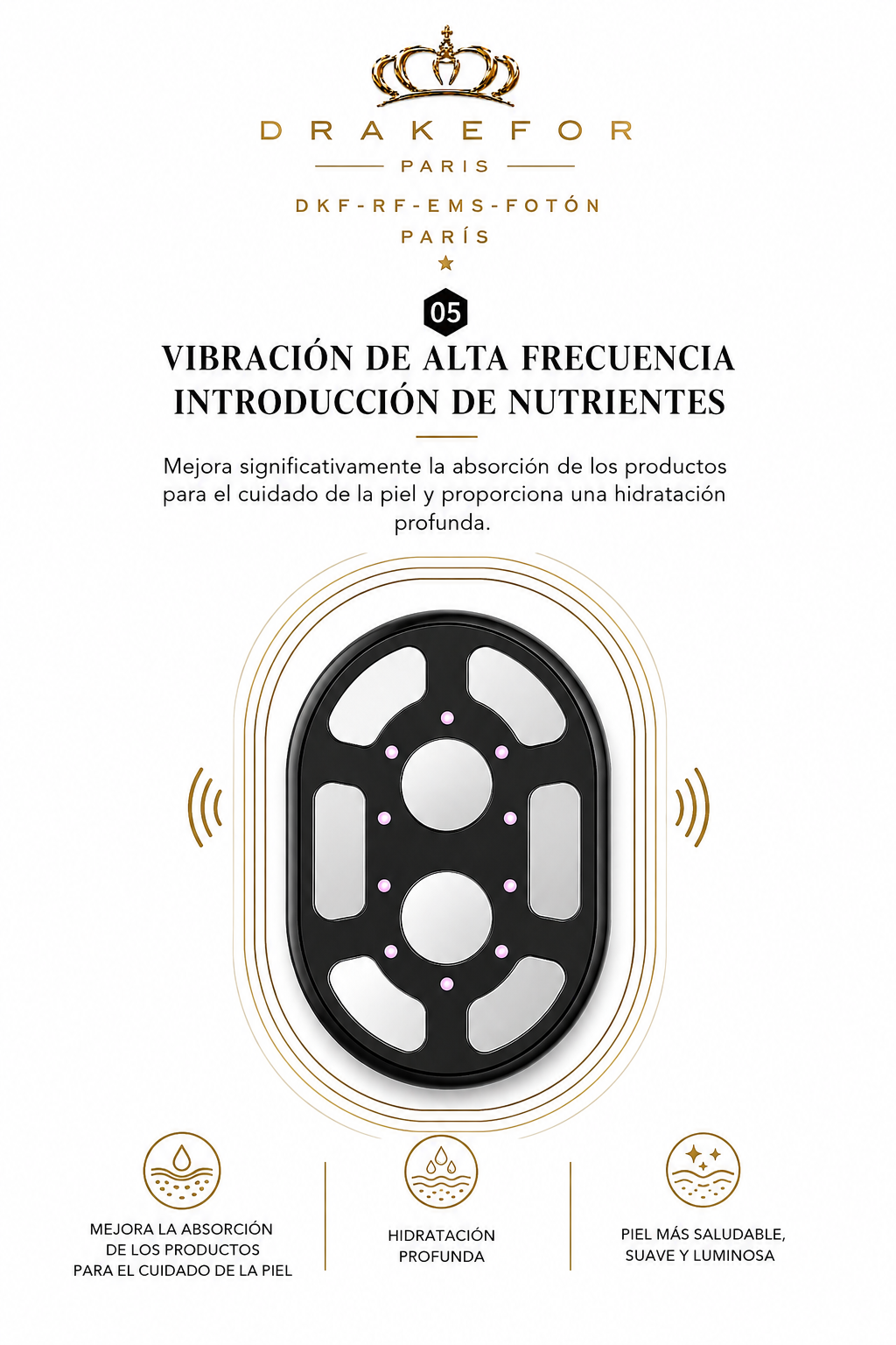 Dispositivo Anticelulítico RF + EMS + Fotón Corporal | Drakefor DKF Anti Celulítico