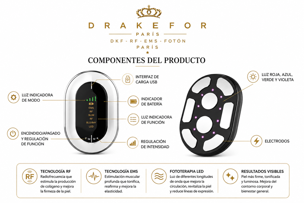 Dispositivo Anticelulítico RF + EMS + Fotón Corporal | Drakefor DKF Anti Celulítico