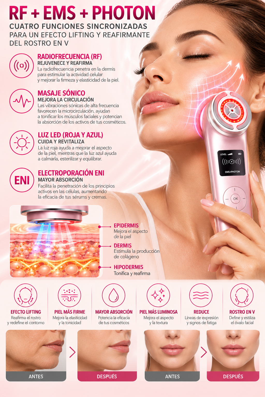 Dispositivo Inteligente DKF-NANOSKIN PINK | Radiofrecuencia, Fototerapia e Iones con App