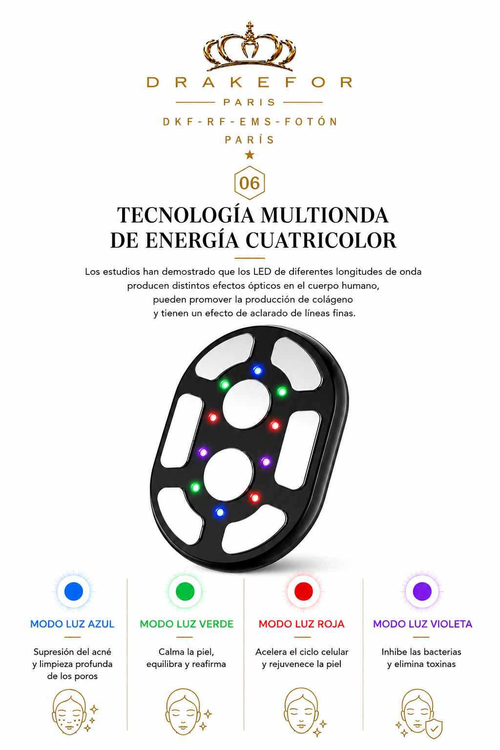 Dispositivo Anticelulítico RF + EMS + Fotón Corporal | Drakefor DKF Anti Celulítico