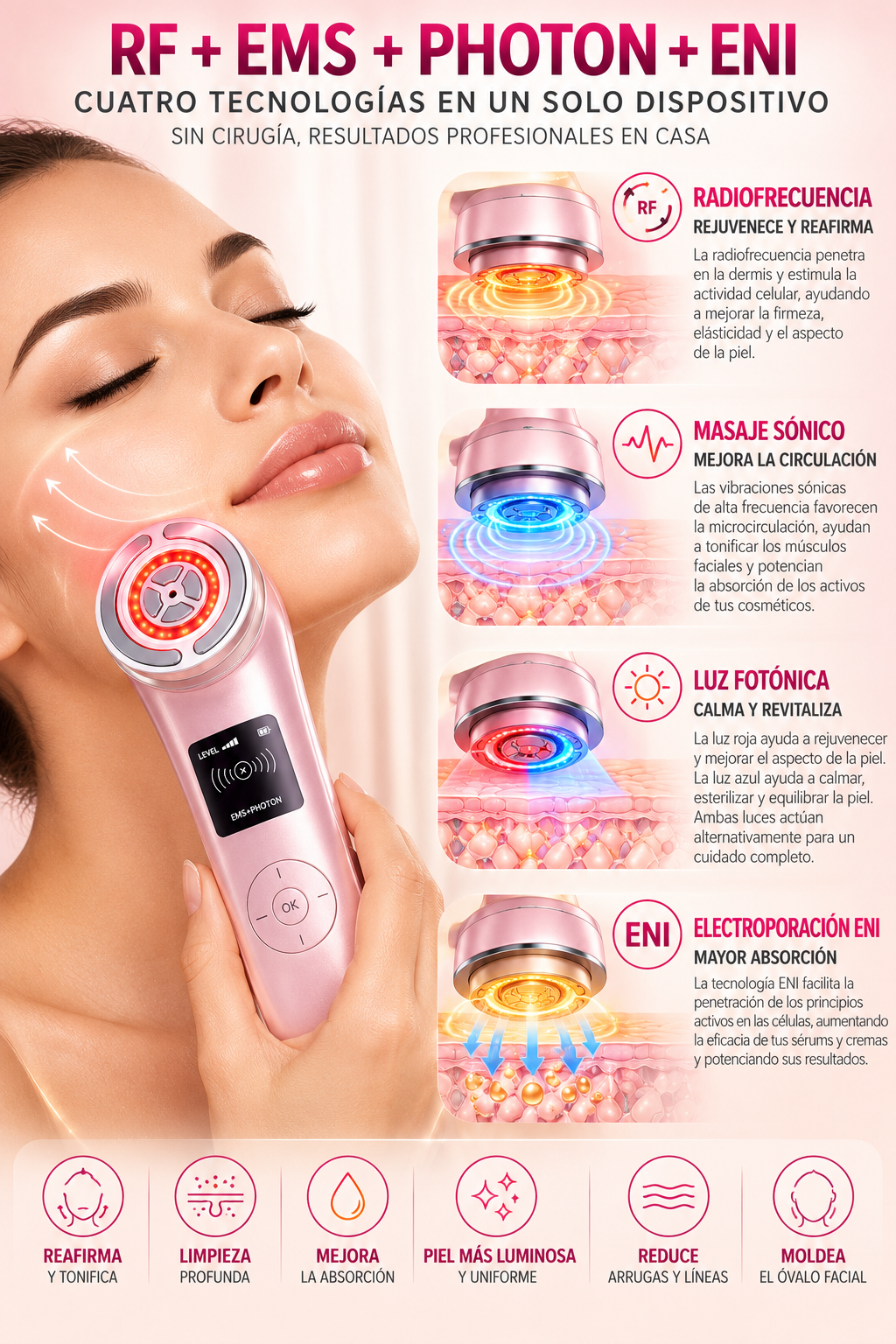 Dispositivo Inteligente DKF-NANOSKIN PINK | Radiofrecuencia, Fototerapia e Iones con App