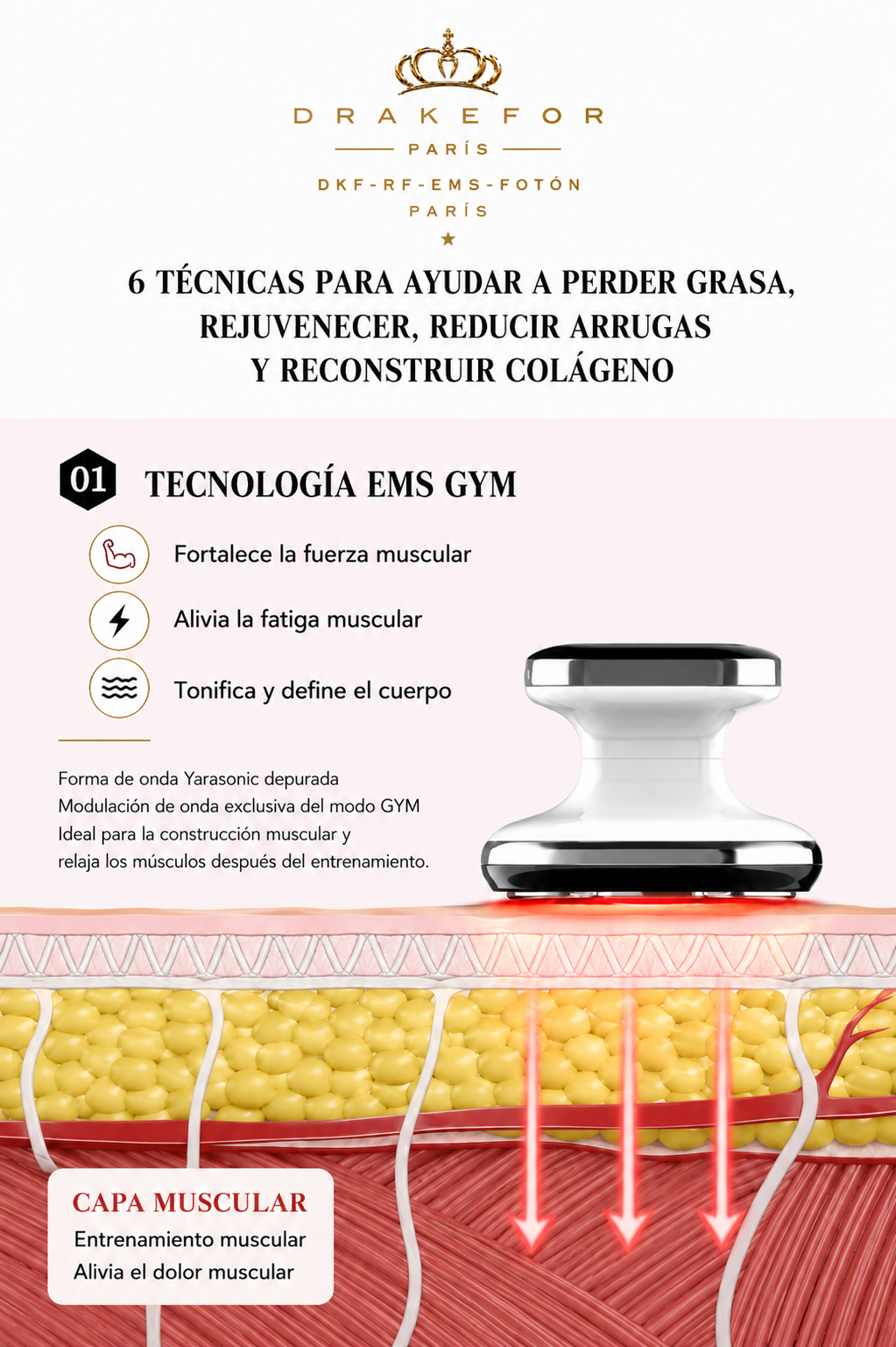 Dispositivo Anticelulítico RF + EMS + Fotón Corporal | Drakefor DKF Anti Celulítico