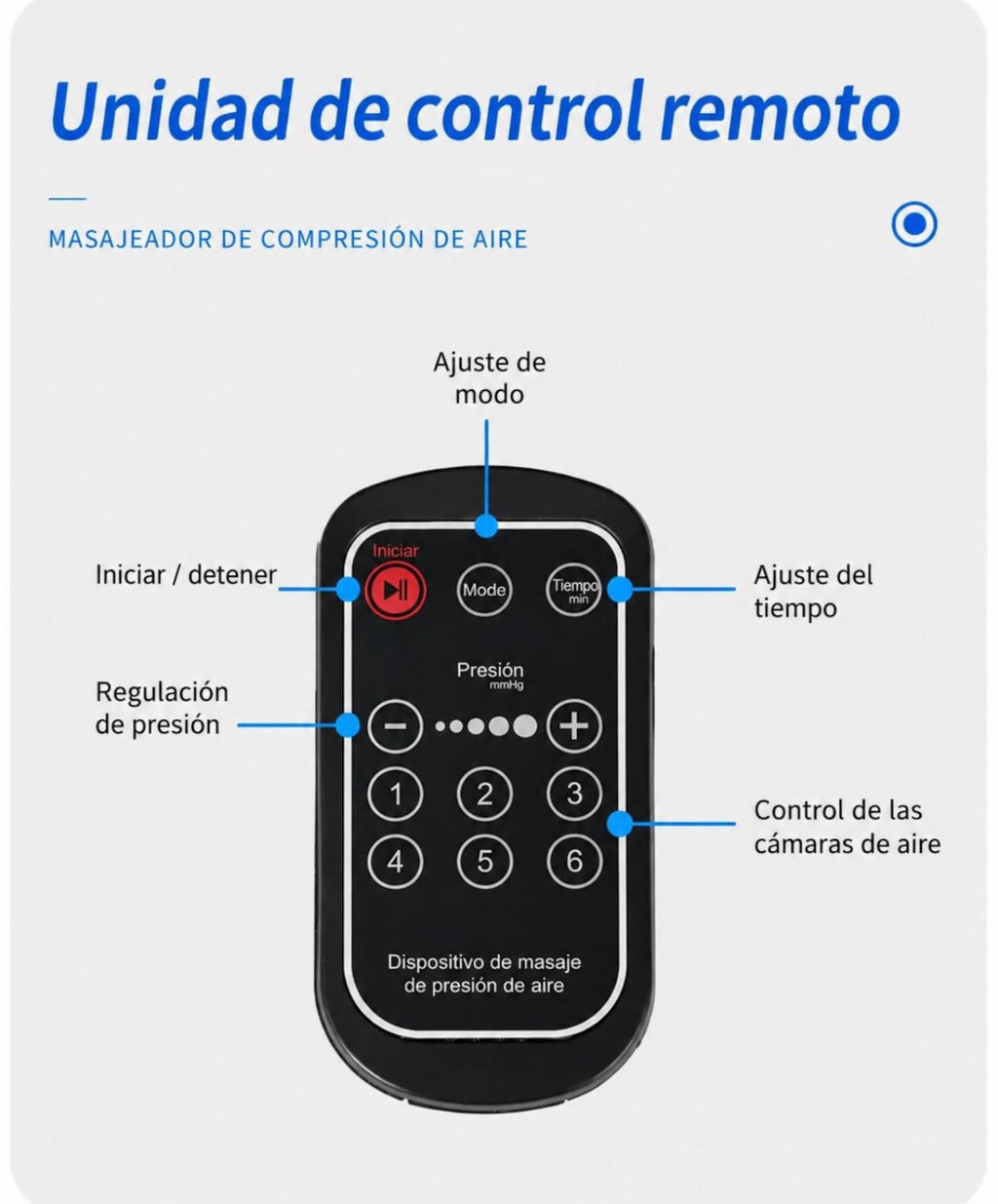 Dispositivo de presoterapia profesional DKF-PRESOTERAPIA PRO 3.0 con mando adistancia Drakefor